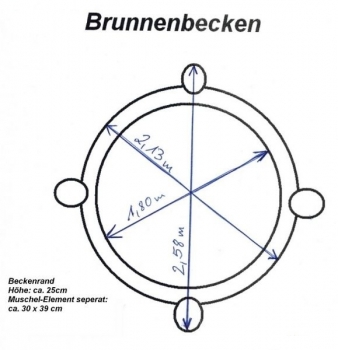 Preview: Springbrunnen, Gartenbrunnen, Steinbrunnen