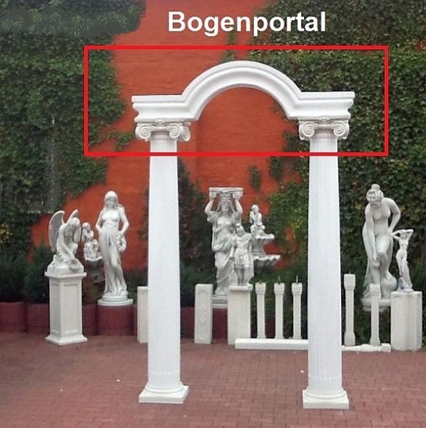 Säule, Betonsäule, Steinsäule, Gartensäule, Kapitel, Basis