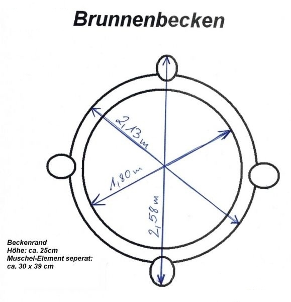 Springbrunnen, Gartenbrunnen, Steinbrunnen