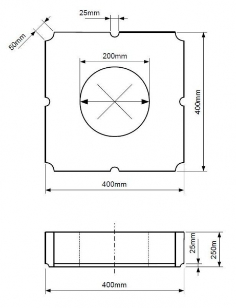 Torpfeiler, Zaunpfeiler, Sockel, Podest, Gartendekoration
